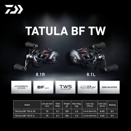 2026 Daiwa Tatula BF TW 8.1R Right