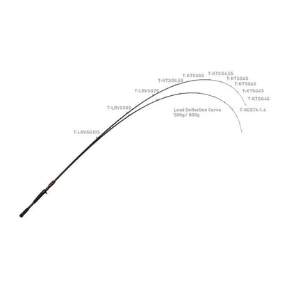 Daiwa 21 Steez C70H-SV ST Fury Casting Rod Heavy Bass Fishing Rod